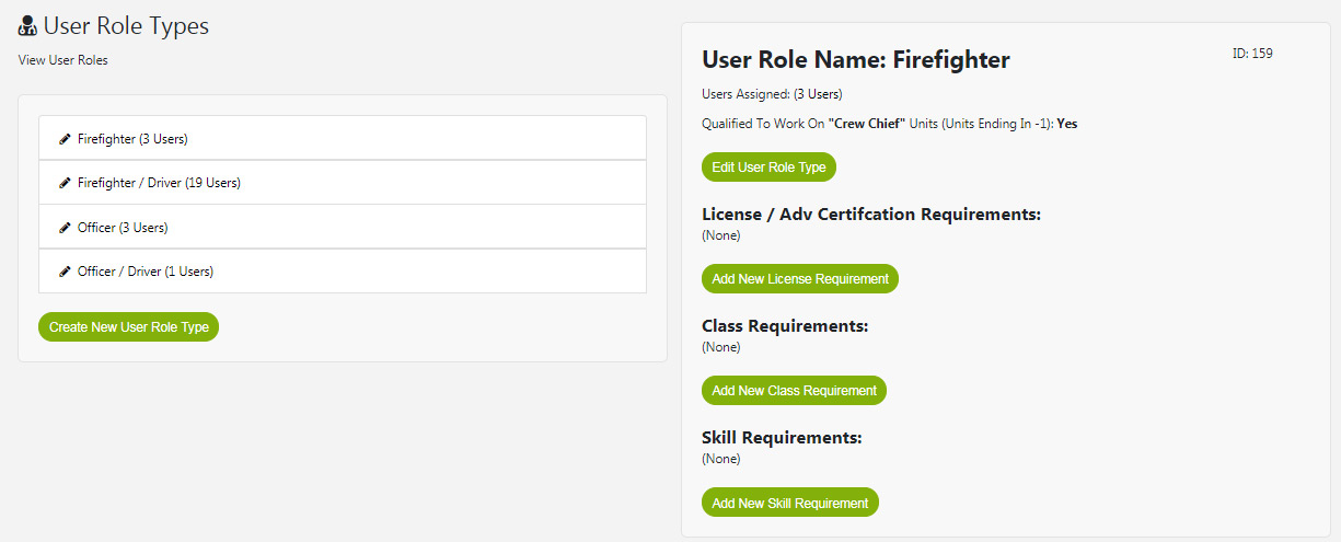 Create And Edit User Roles