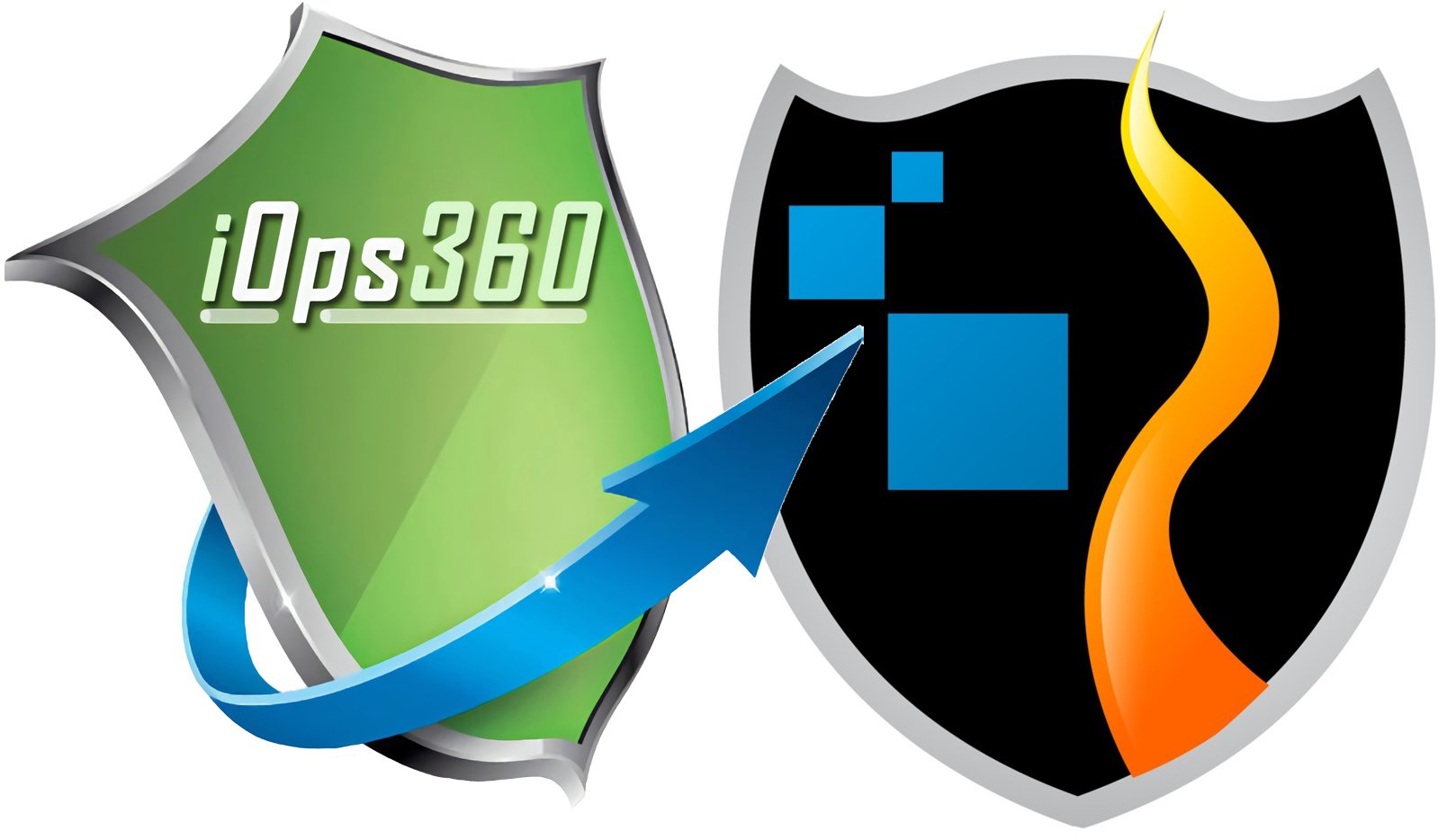 iOps360 Active911 Integration Setup