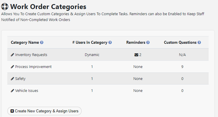 Work Order Custom Questions - iOps360