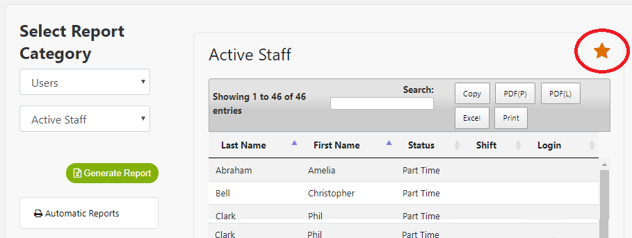 Favorite Reports