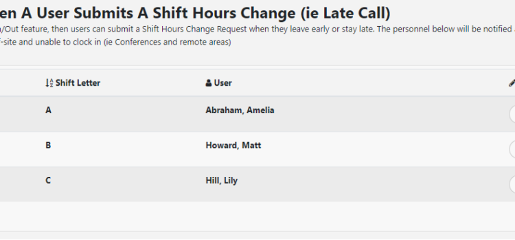 Customizing the Hours Change Request Notifications