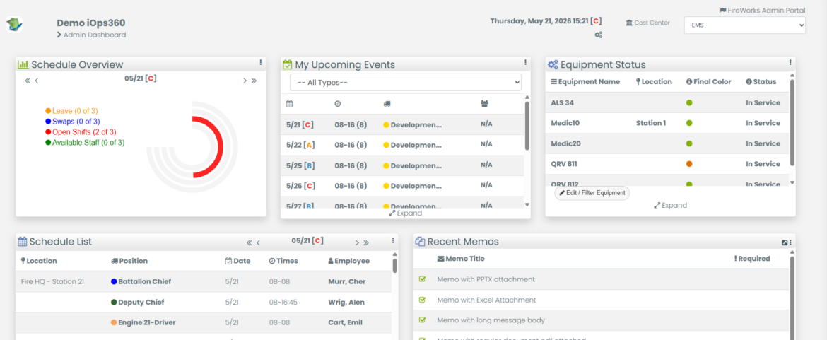 An Image featuring several Widgets available on the customizable iOps360 Dashboard to show important information at a glance.